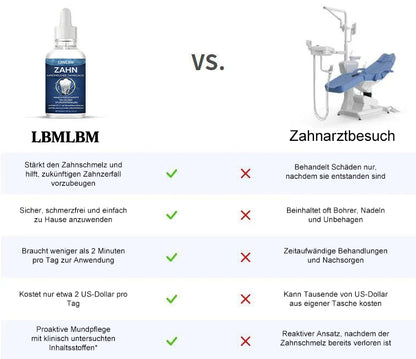 LBMLBM™ Nano-Hydroxyapatit Deep-Fusion Drops