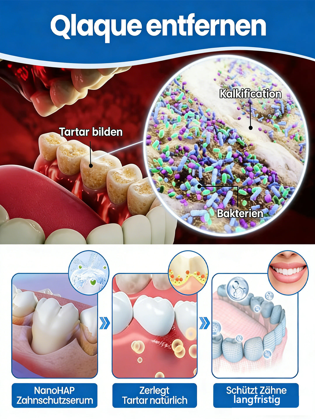 LBMLBM™ NanoHAP Zahnschutz-Serum