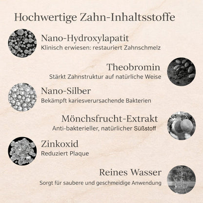 LBMLBM™ Nano-Hydroxyapatit Deep-Fusion Drops