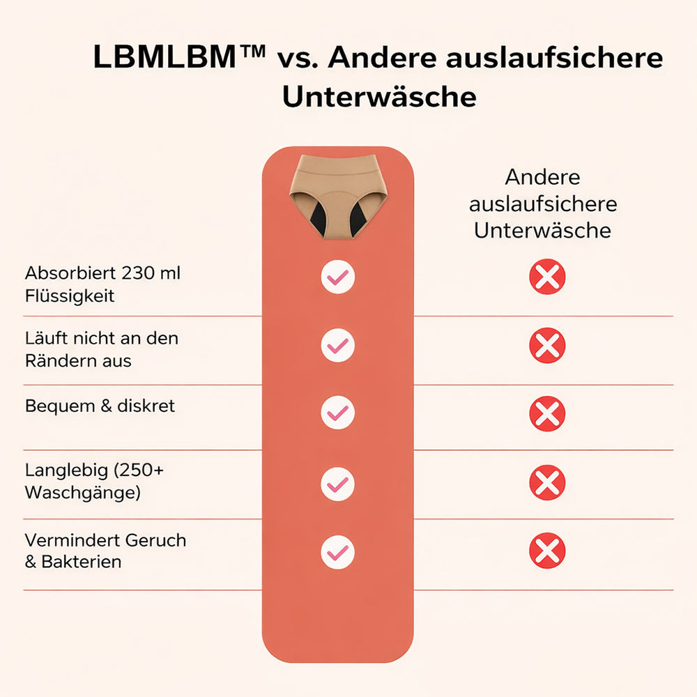 💖 Letzter Tag | 50% RABATT LBMLBM™ 4er-Pack 100% auslaufsichere Unterwäsche