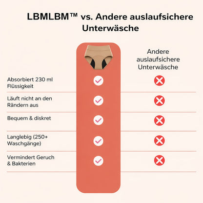 💖 Letzter Tag | 50% RABATT LBMLBM™ 4er-Pack 100% auslaufsichere Unterwäsche