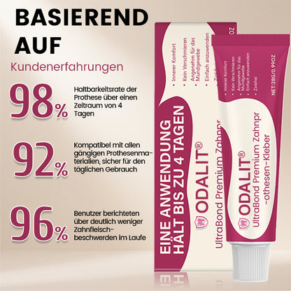 ODALIT® UltraBond Premium Zahnprothesen-Kleber