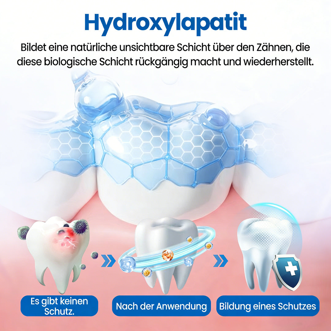 LBMLBM™ NanoHAP Zahnschutz-Serum