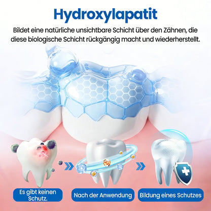 LBMLBM™ NanoHAP Zahnschutz-Serum