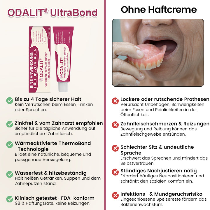 ODALIT® UltraBond Premium Zahnprothesen-Kleber
