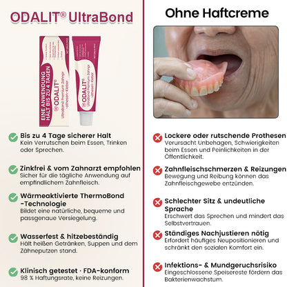 ODALIT® UltraBond Premium Zahnprothesen-Kleber